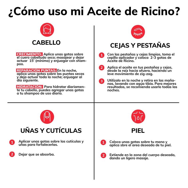 Aceite de ricino en envase con etiqueta de producto en una página de un sitio web de comercio electrónico.