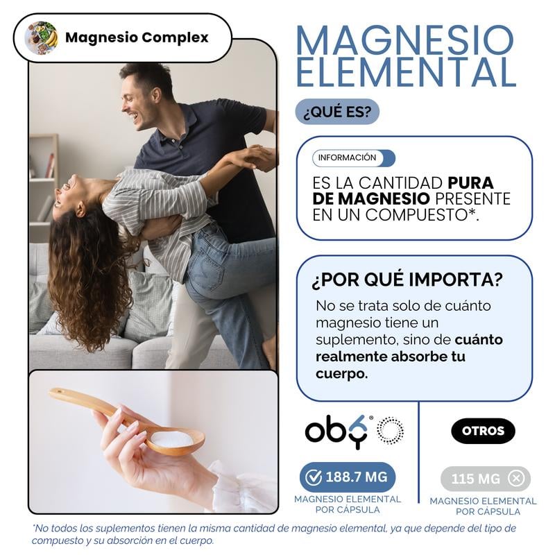 Magnesio Complex 5 OBY supplement facts graphic with man and woman on couch and hand holding spoon with white powder.