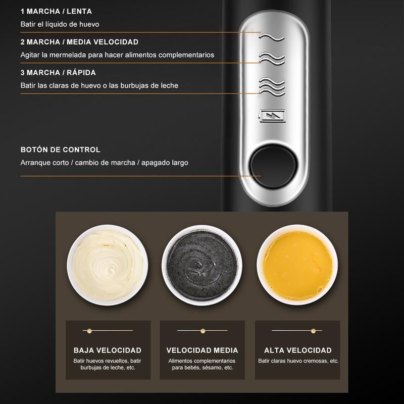 Espumador De Leche Multifuncional 6 En 1 Recargable imagen 5