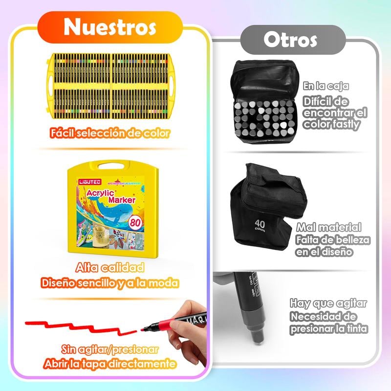 Marcadores acrílicos LIGUTEC en caja amarilla con 80 marcadores de punta de pincel.